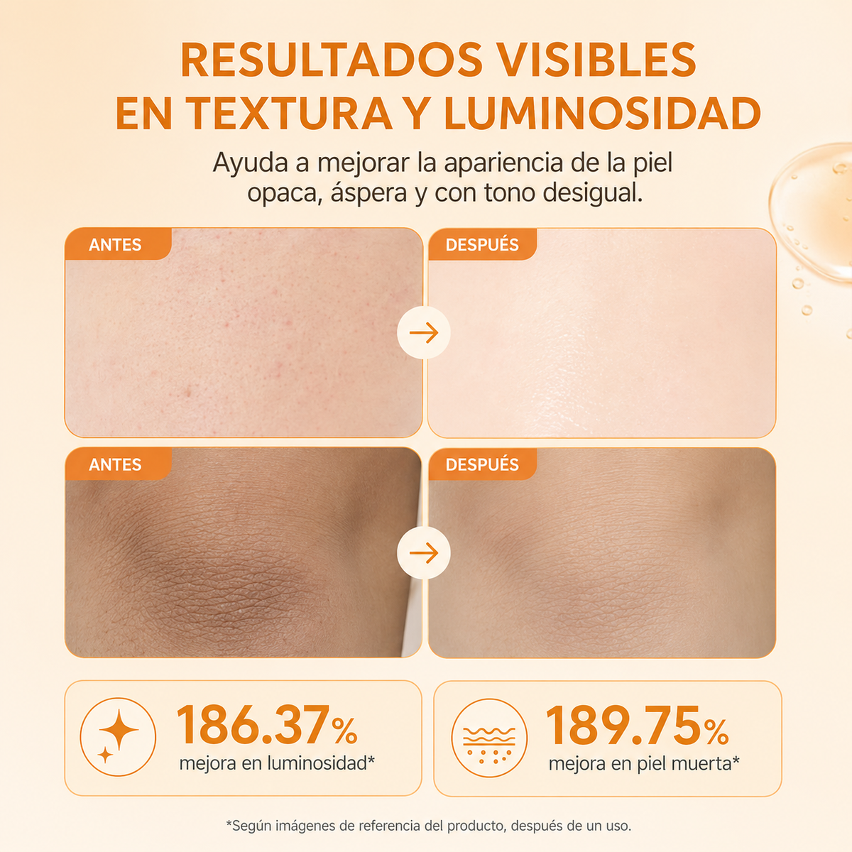 Dr Melaxin | Renueva por completo la apariencia de tu piel