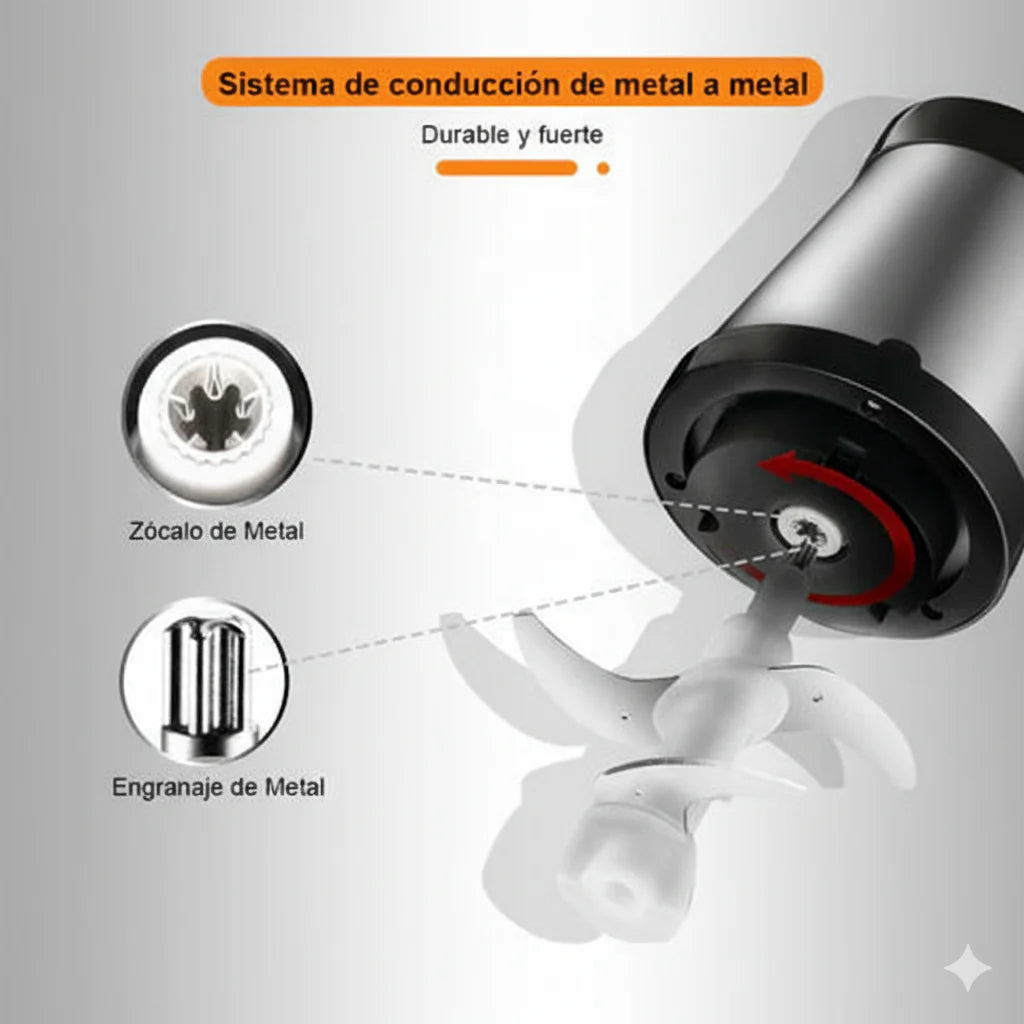 Picadora Eléctrica 2L – Cocina fácil y rápida