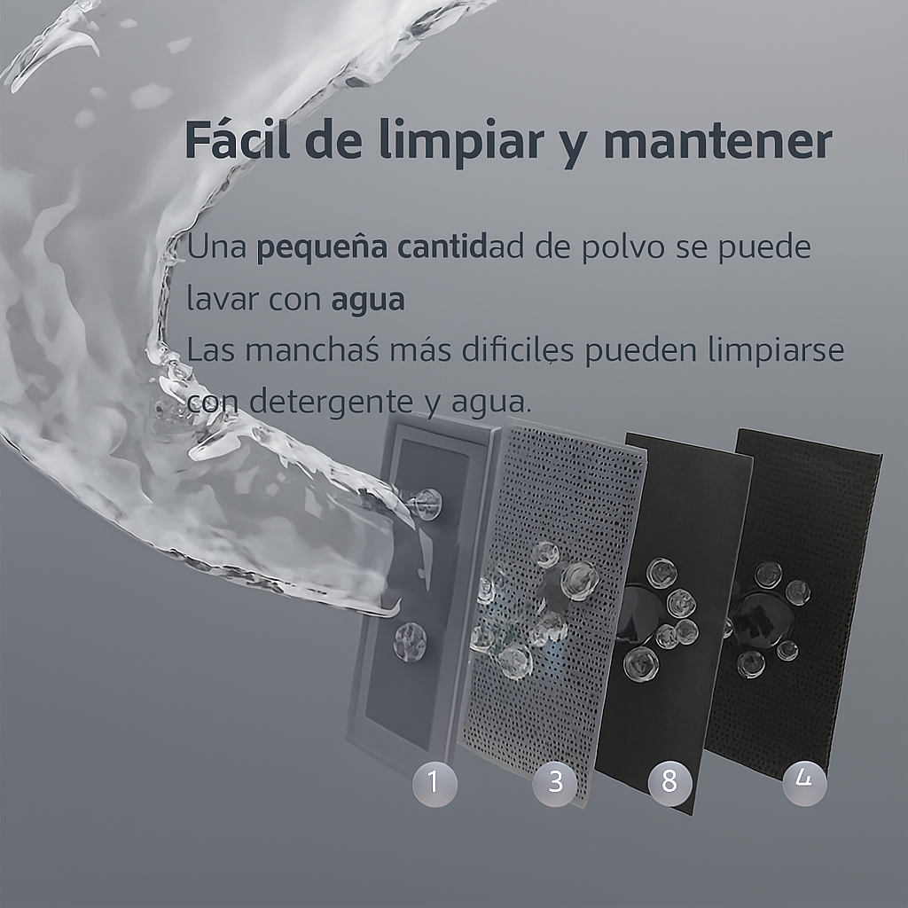 Alfombra de Baño Superabsorbente – Secado rápido🛁